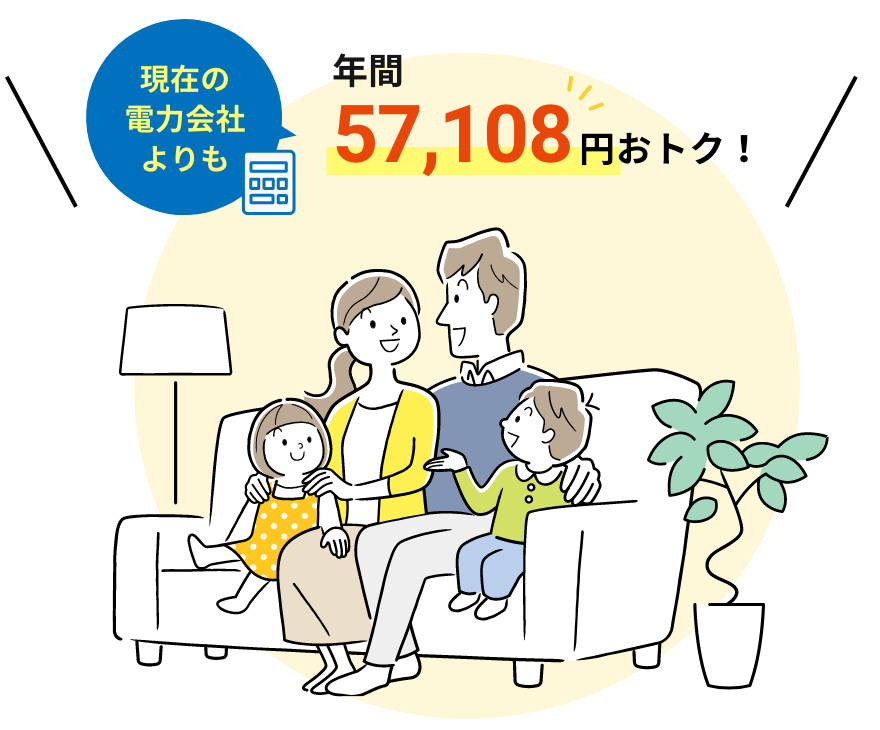 現在の電力会社よりも年間57,108円おトク!